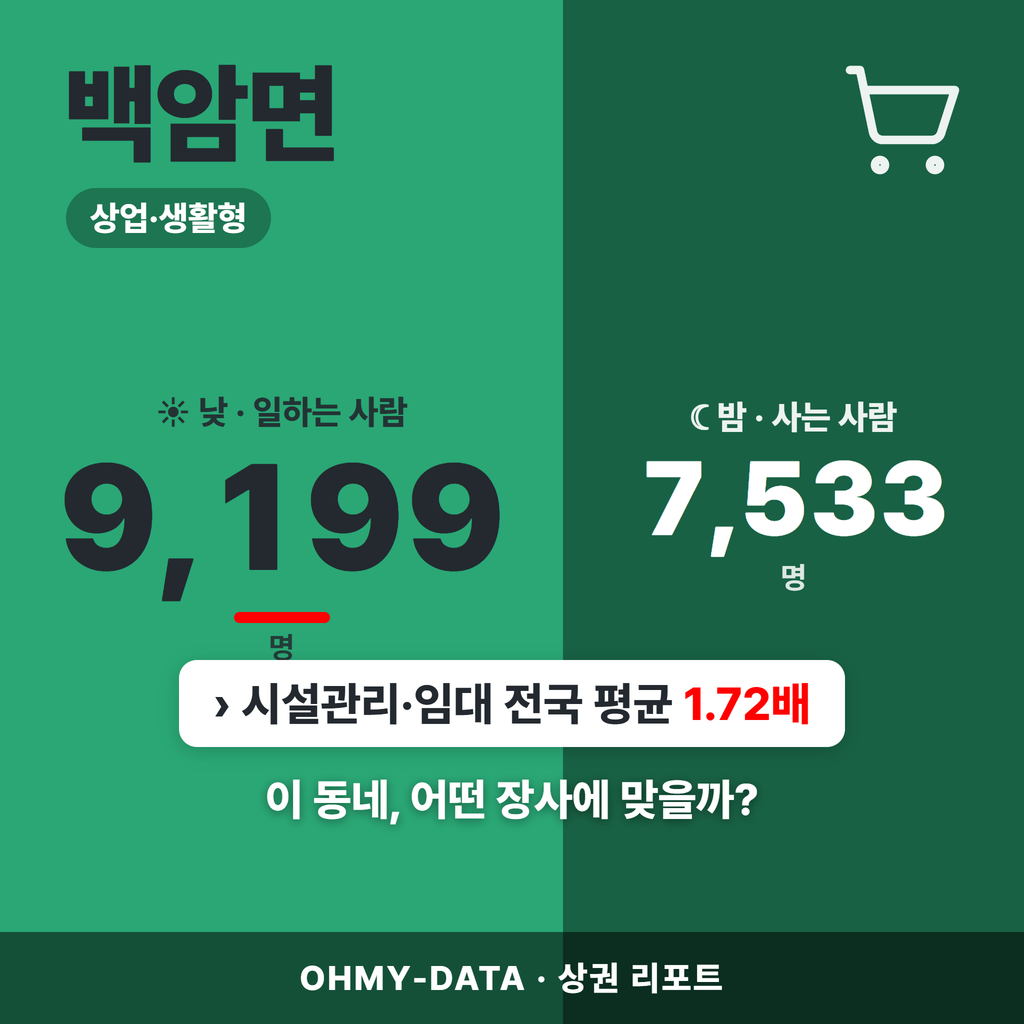 백암면 백암면_표지.png