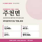 주천면 주천면_표지.png