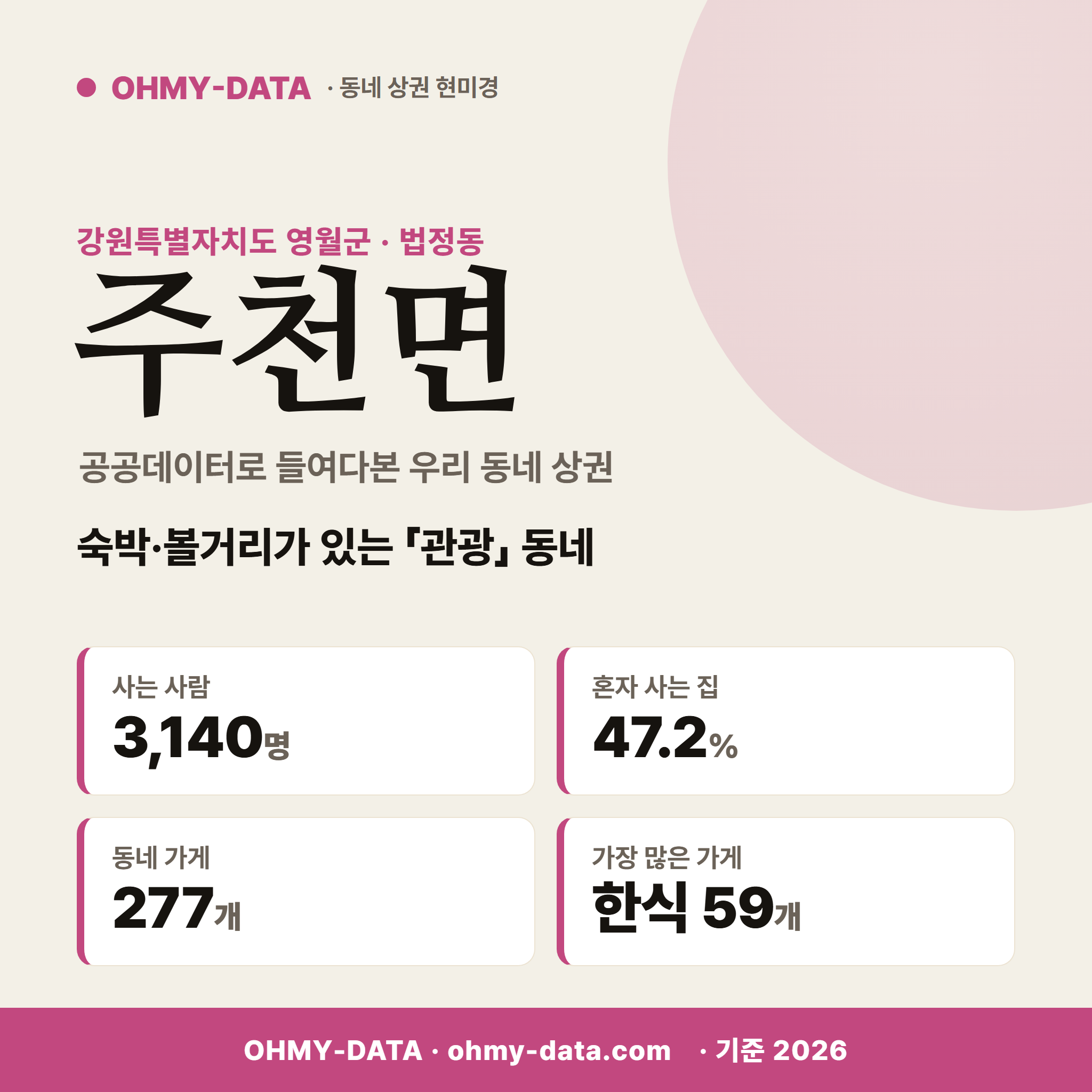 주천면 주천면_표지.png