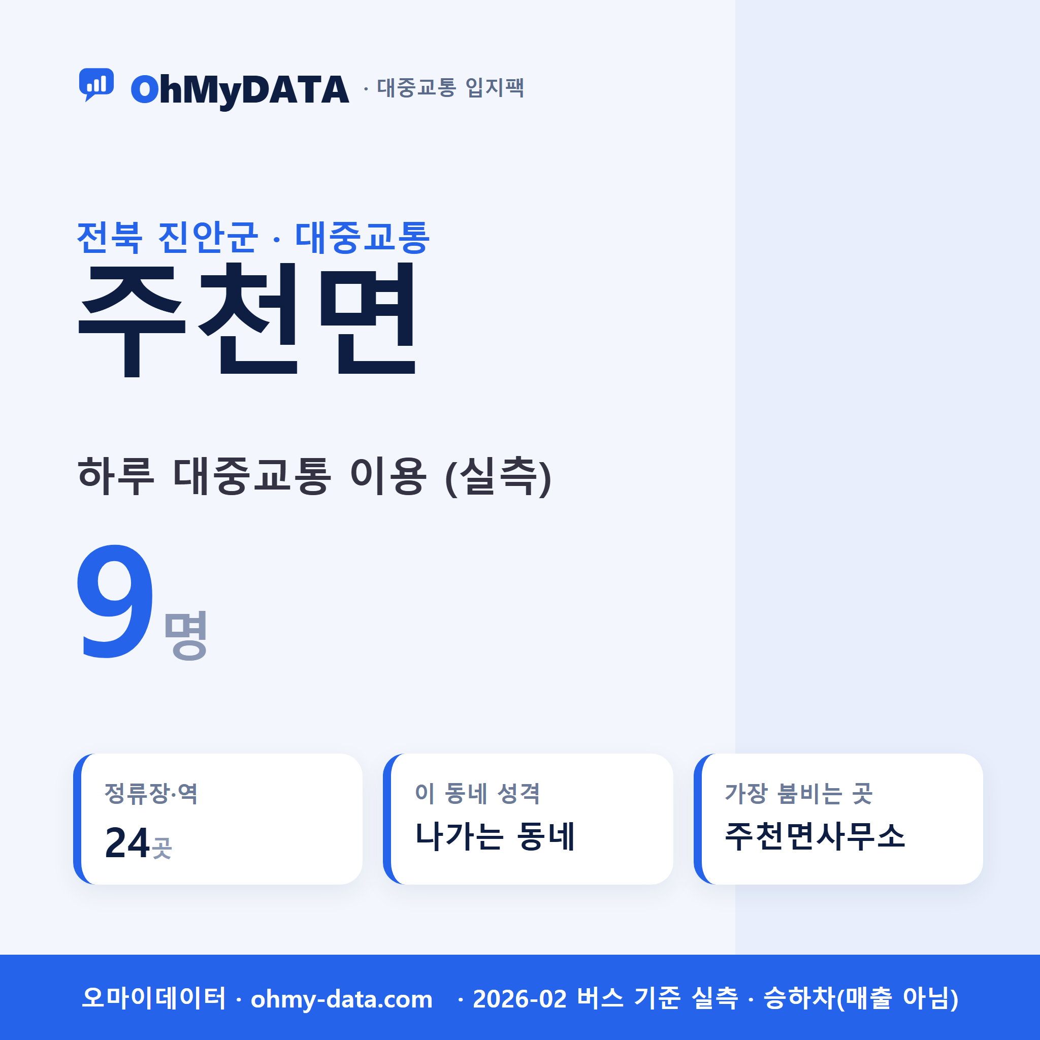 주천면 대중교통 입지팩 표지