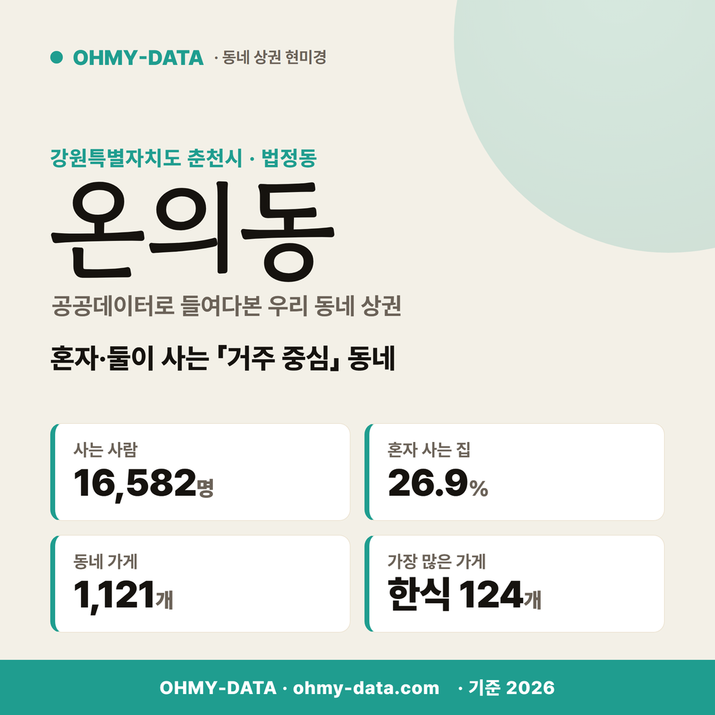 온의동 온의동_표지.png