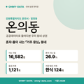 온의동 온의동_표지.png