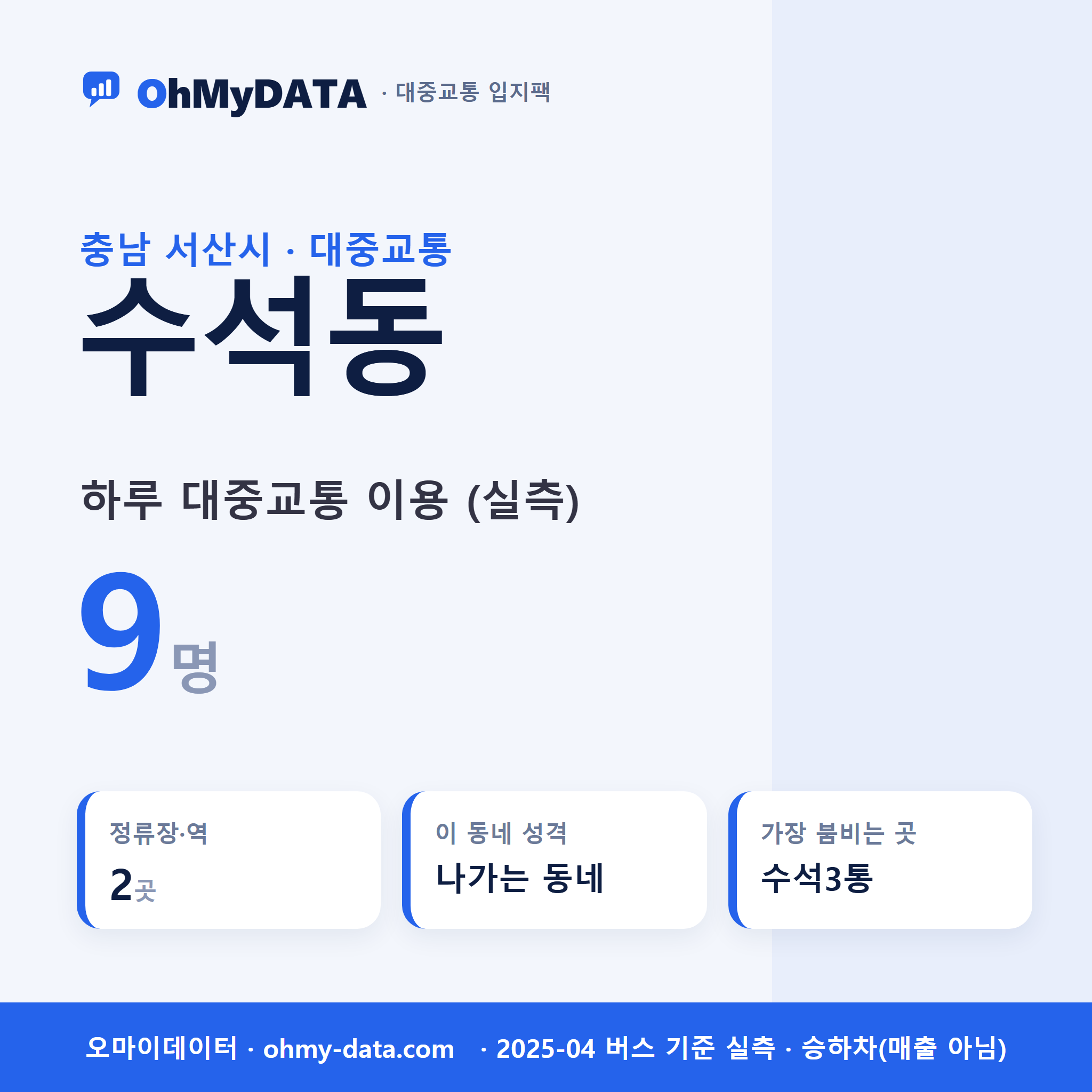 수석동 대중교통 입지팩 표지
