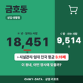 금호동 금호동_표지.png
