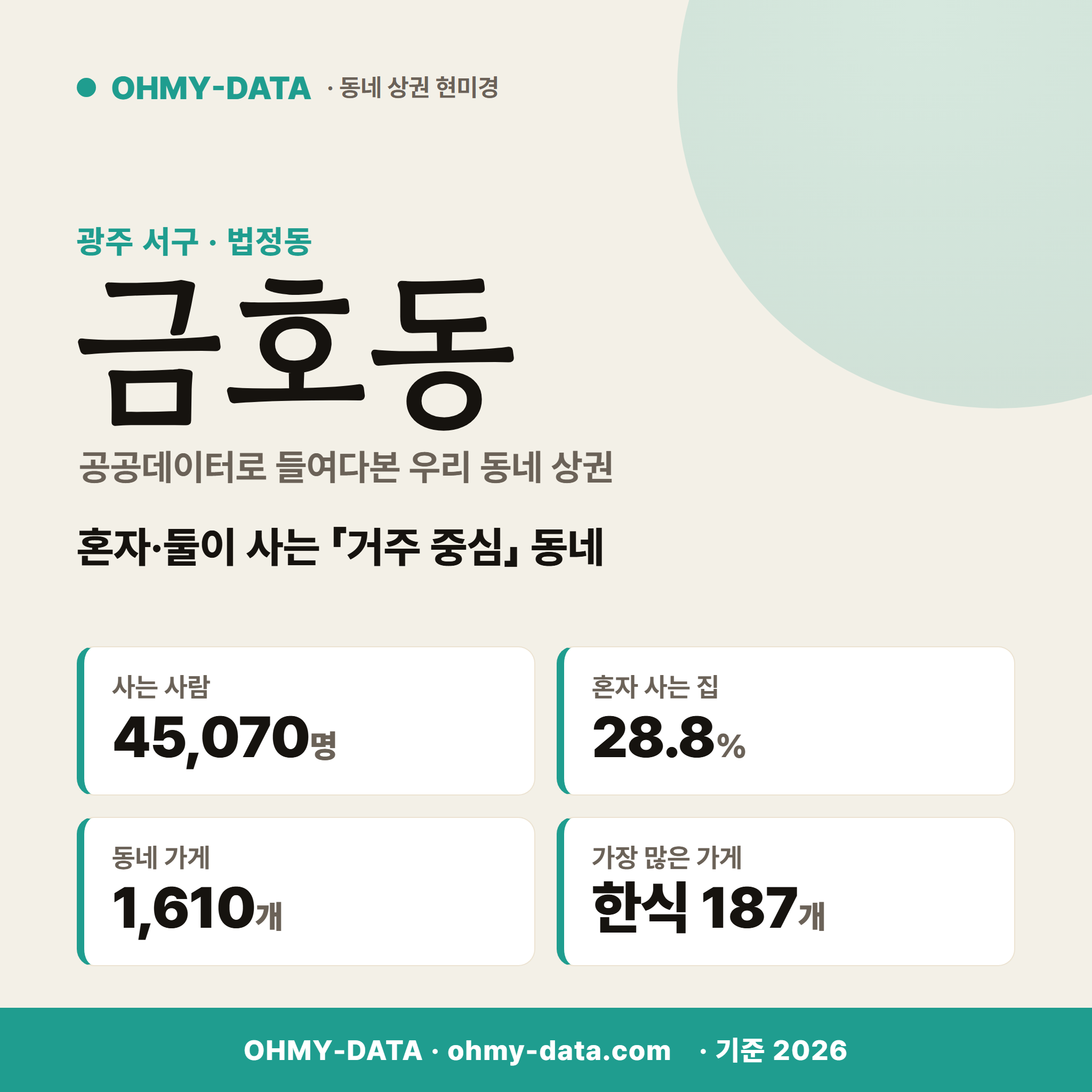 금호동 금호동_표지.png