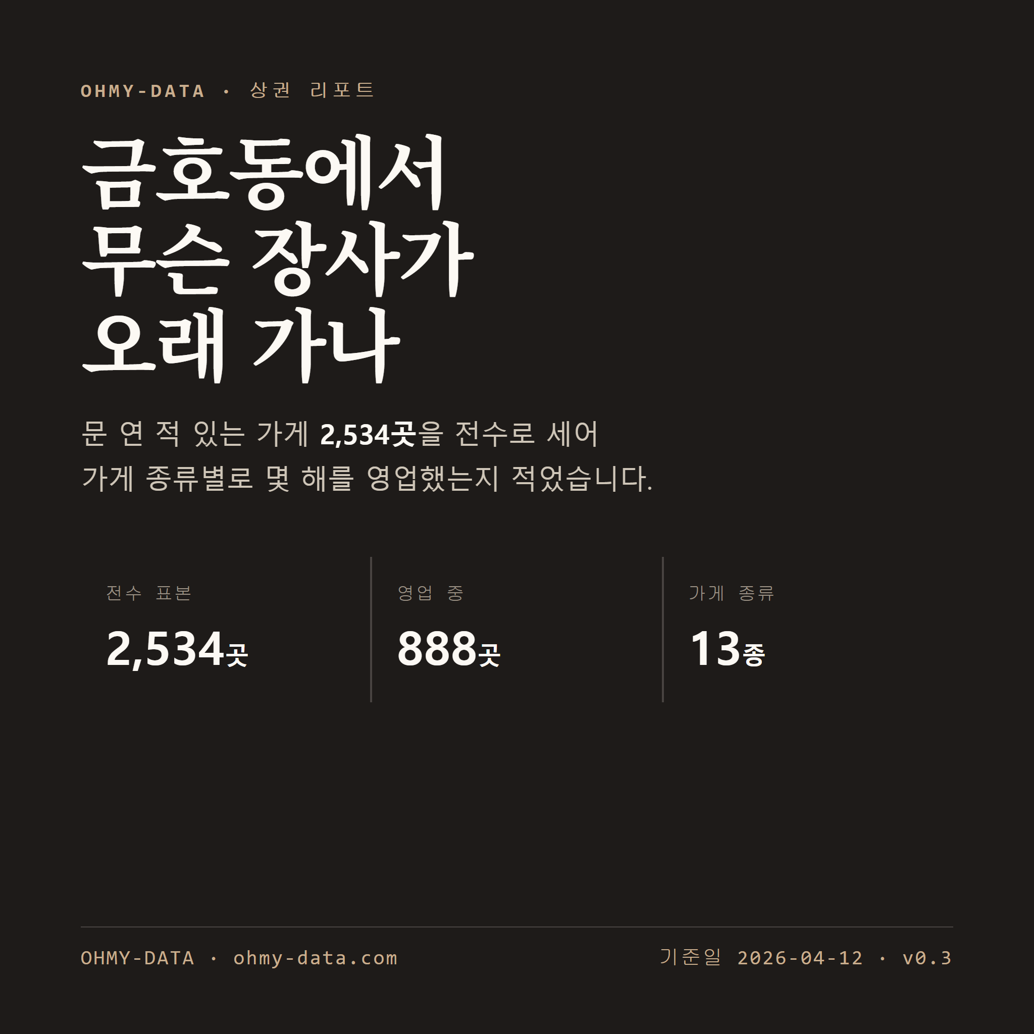 금호동 표지