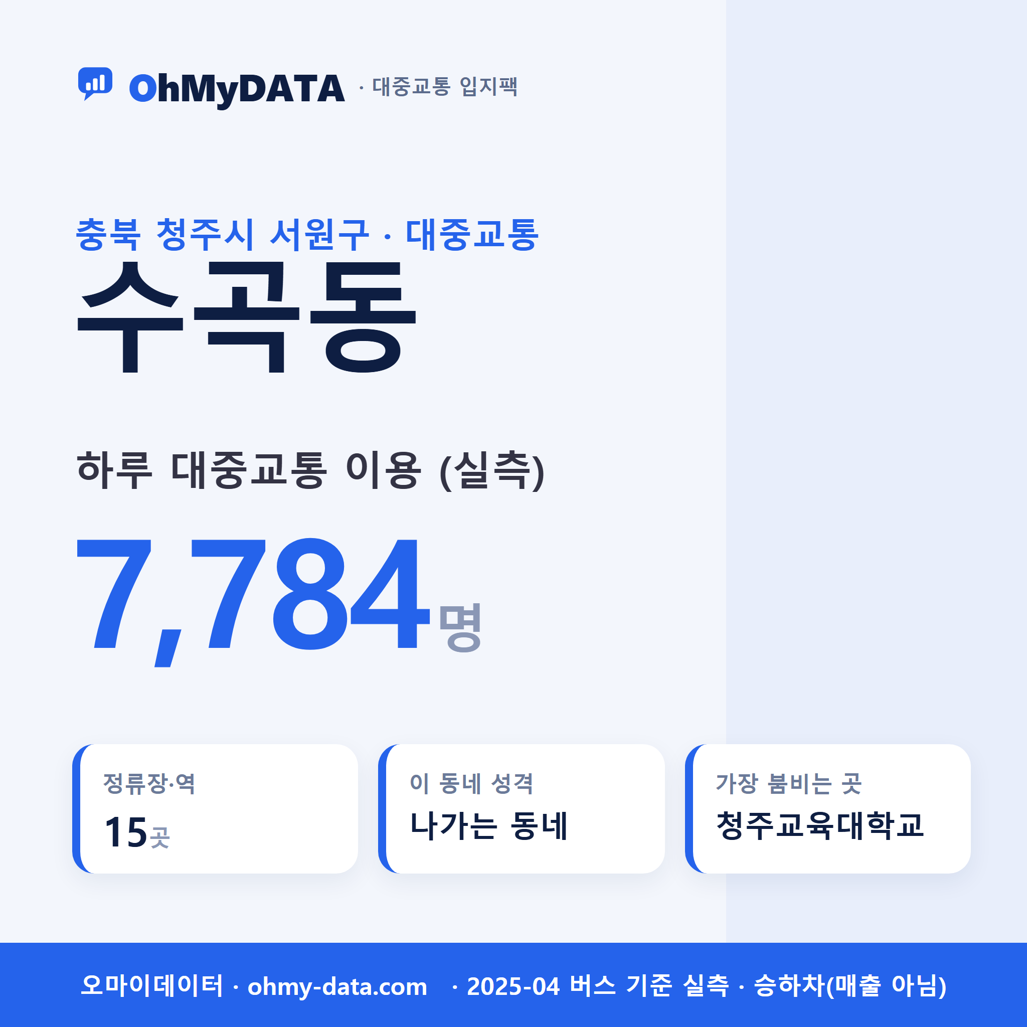 수곡동 대중교통 입지팩 표지