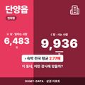 단양읍 단양읍_표지.png