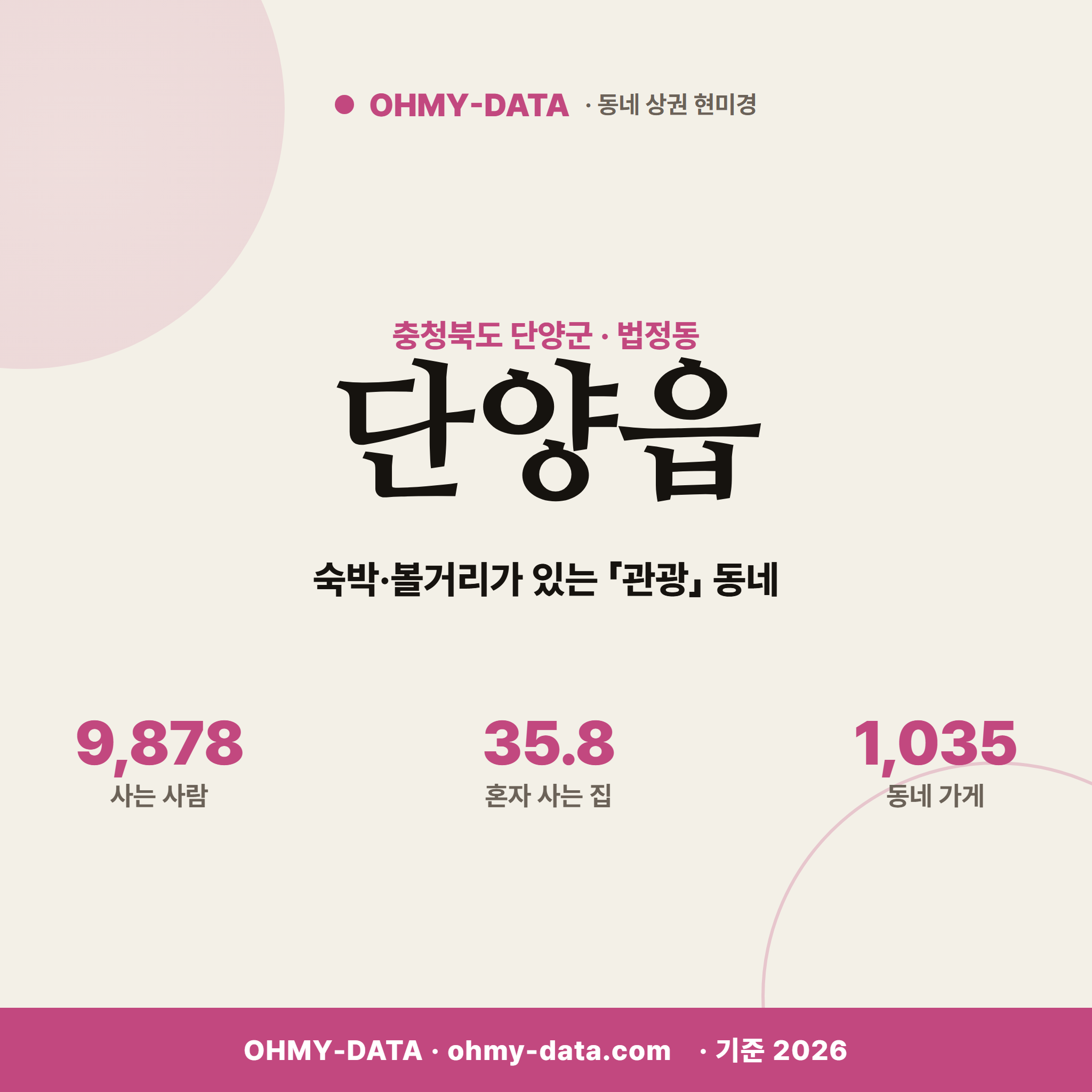 단양읍 단양읍_표지.png