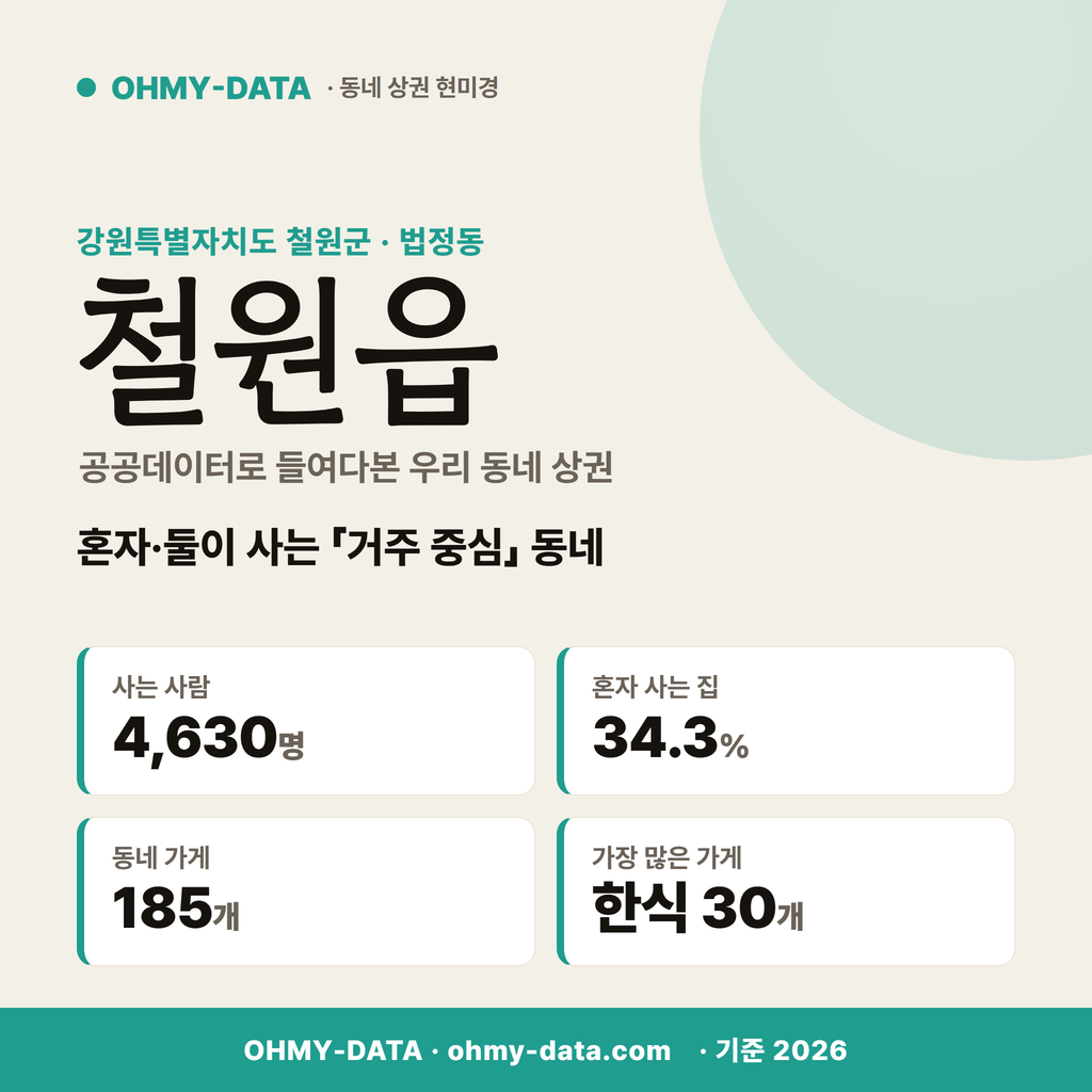 철원읍 철원읍_표지.png