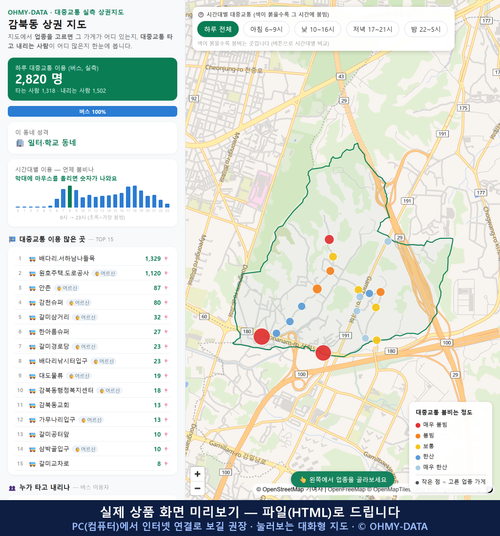 인터랙티브 지도 미리보기(실제 상품은 클릭형 HTML)