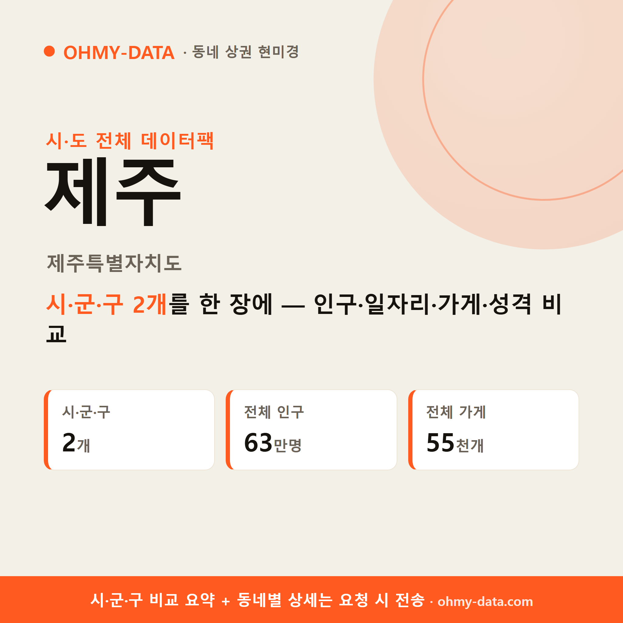 제주특별자치도 상권 데이터팩