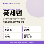 풍세면 풍세면_표지.png