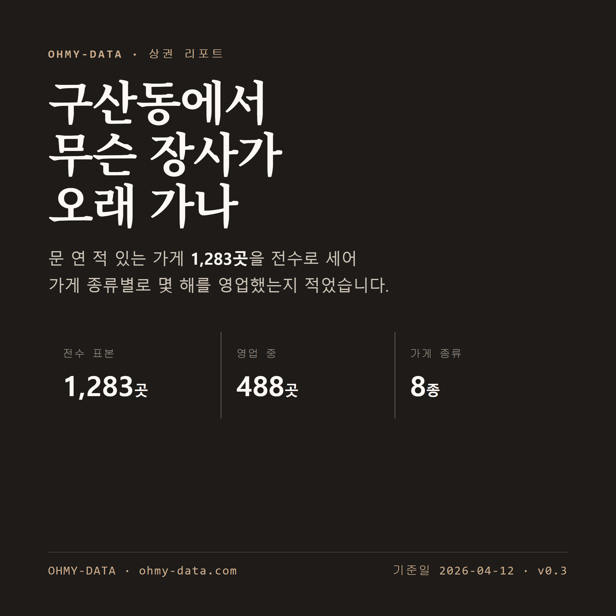구산동 표지