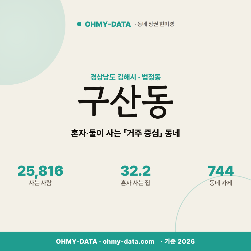 구산동 구산동_표지.png