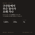 구산동 표지
