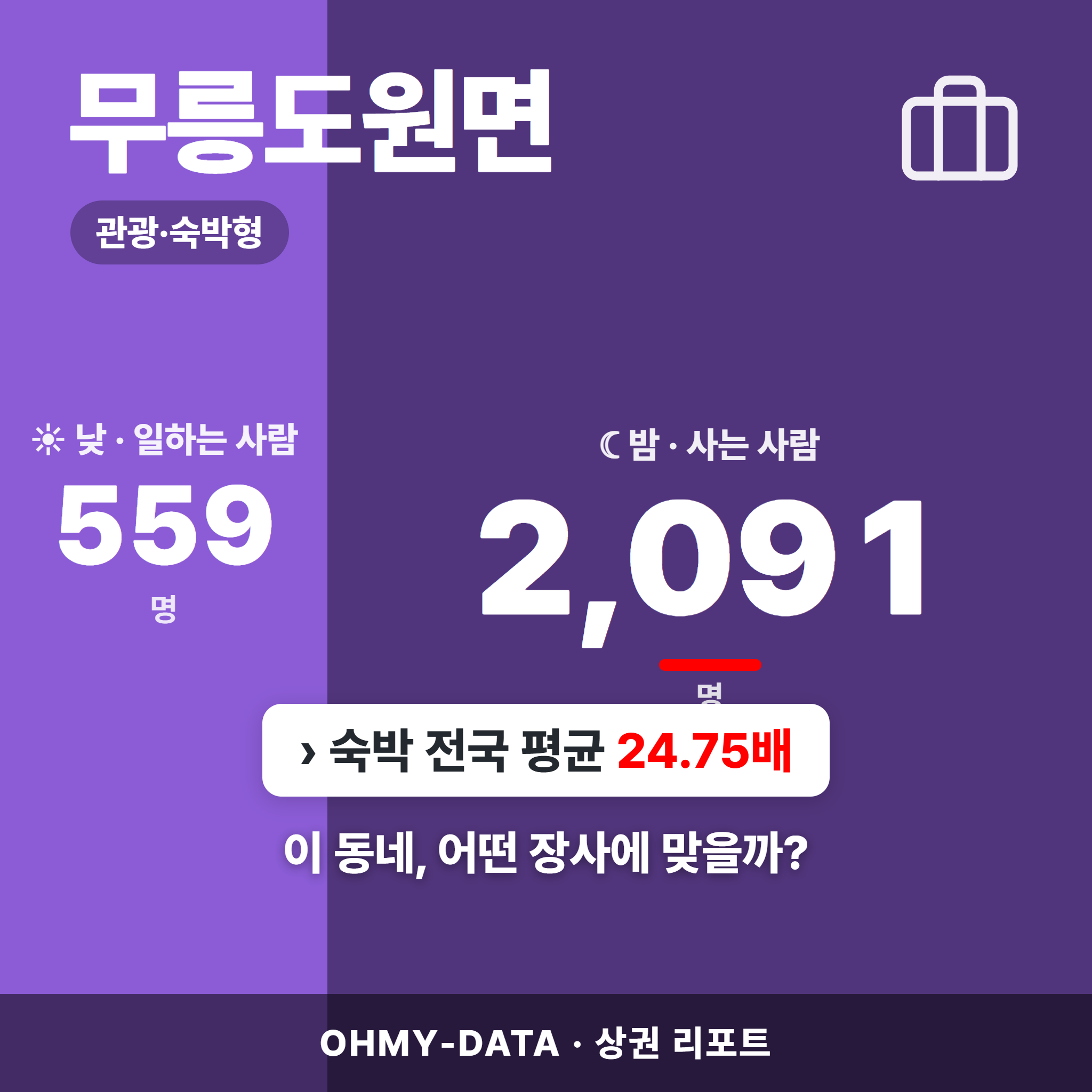 무릉도원면 무릉도원면_표지.png