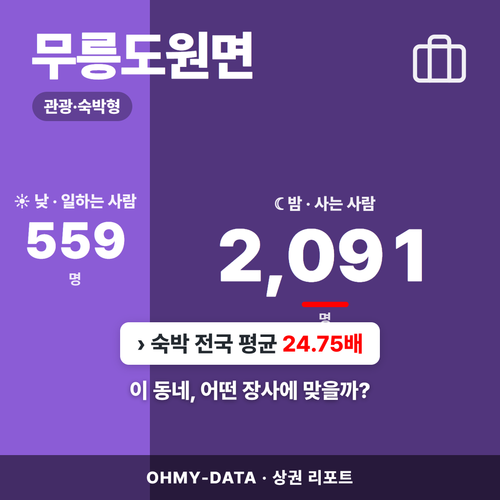 무릉도원면 무릉도원면_표지.png