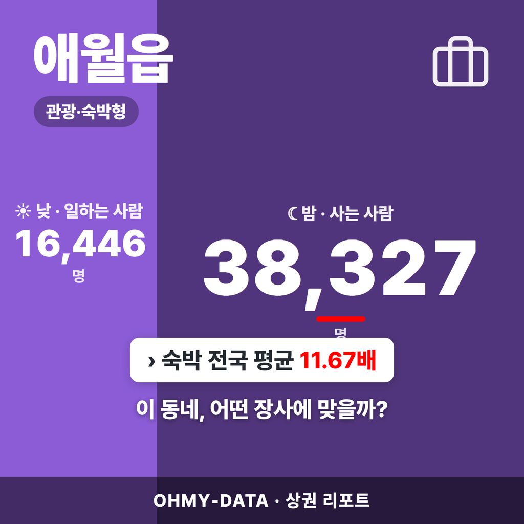 애월읍 애월읍_표지.png