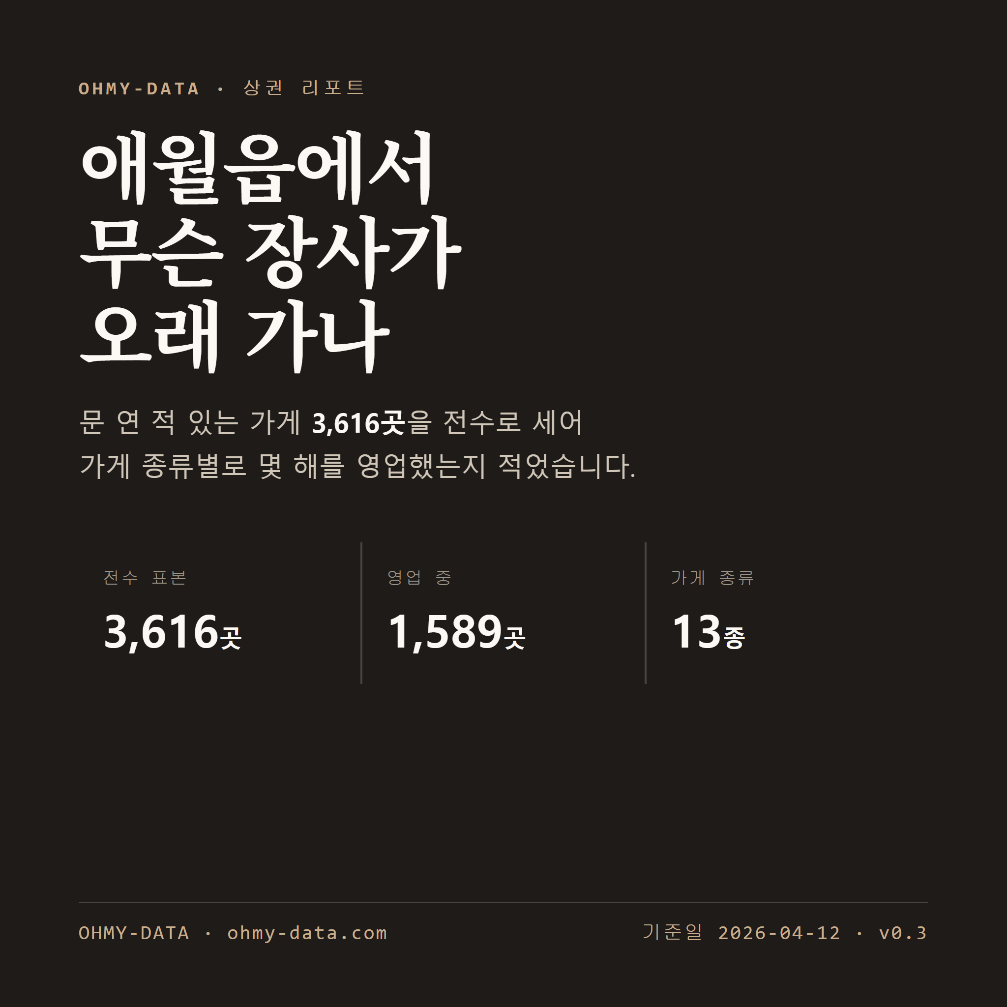 애월읍 표지