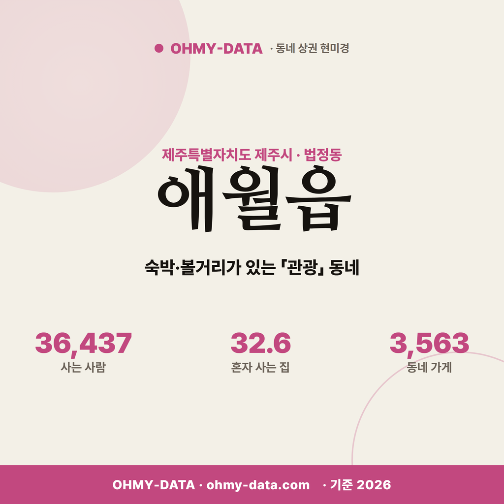 애월읍 애월읍_표지.png