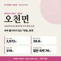 오천면 오천면_표지.png