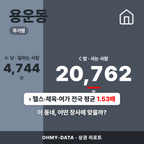 용운동 용운동_표지.png