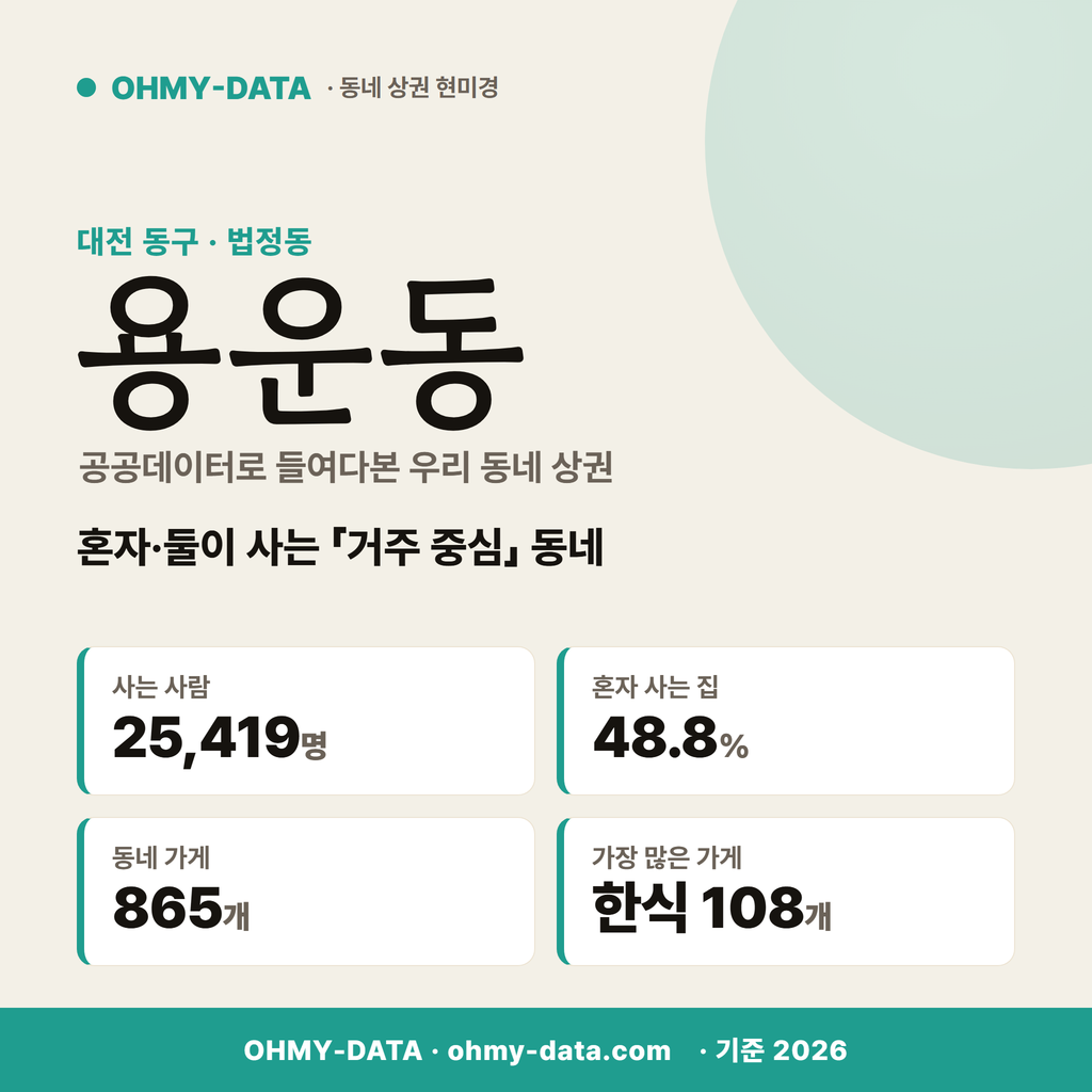 용운동 용운동_표지.png