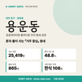 용운동 용운동_표지.png
