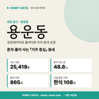 용운동 용운동_표지.png