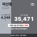 마산동 마산동_표지.png