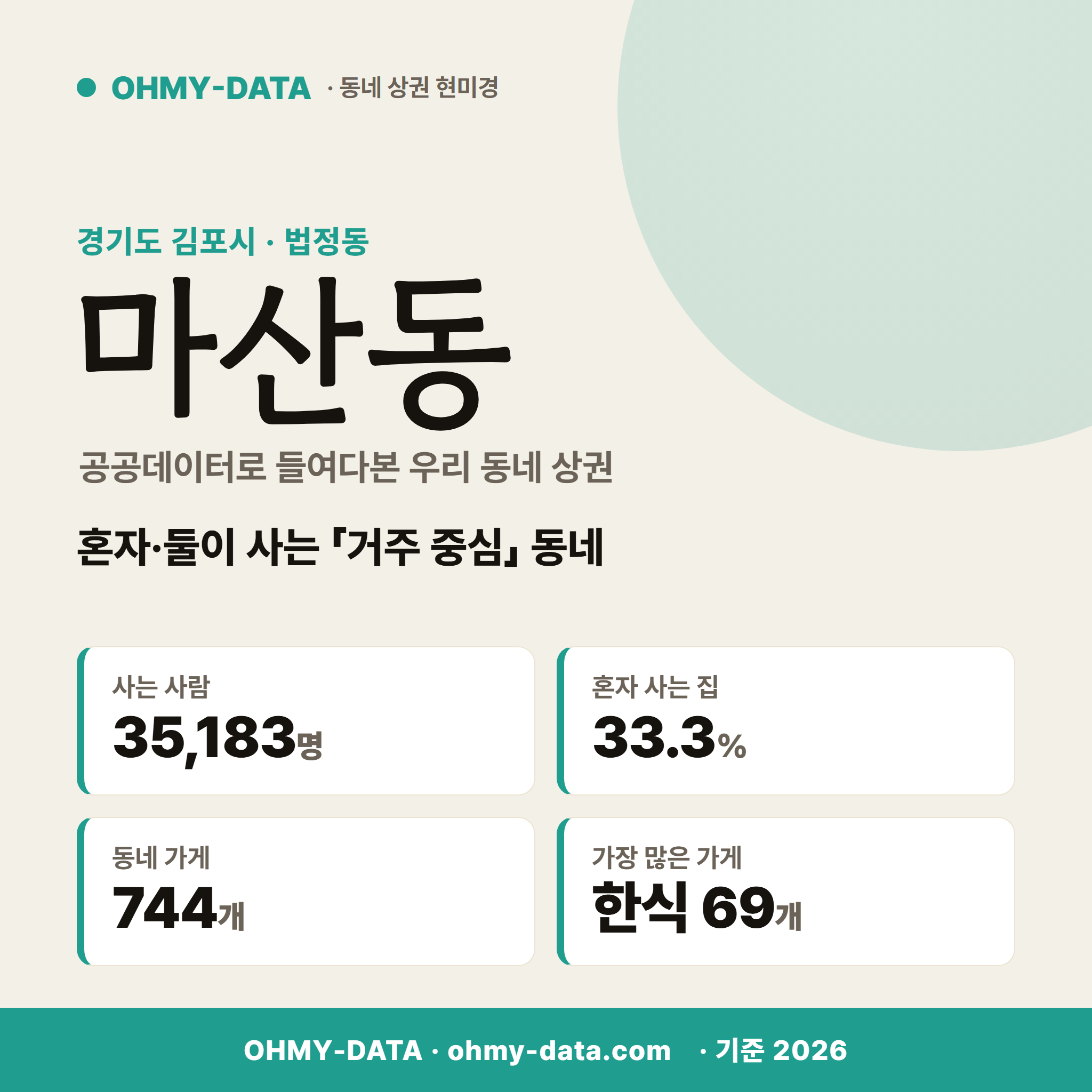 마산동 마산동_표지.png