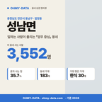 성남면 성남면_표지.png