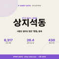 상지석동 상지석동_표지.png