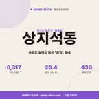 상지석동 상지석동_표지.png
