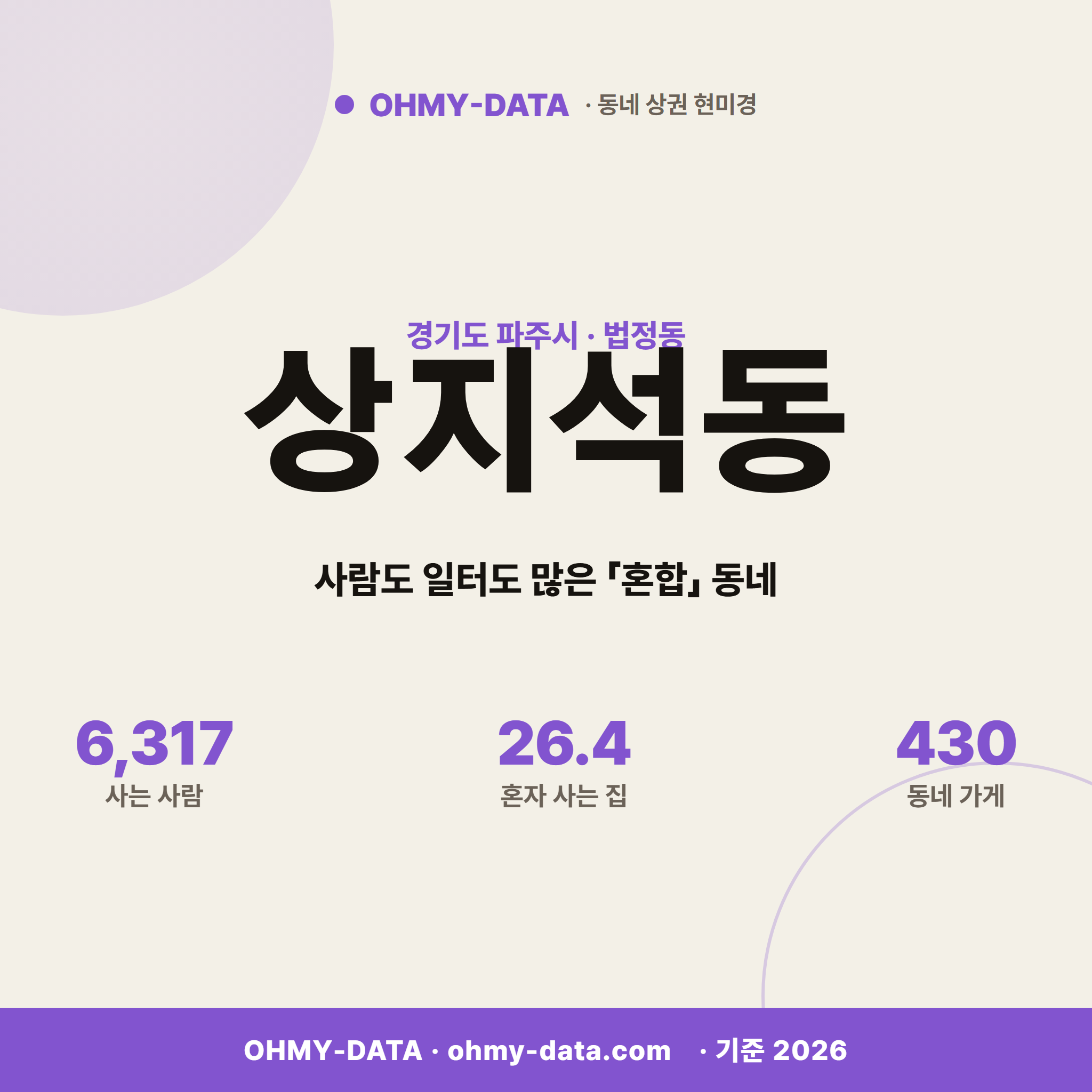 상지석동 상지석동_표지.png