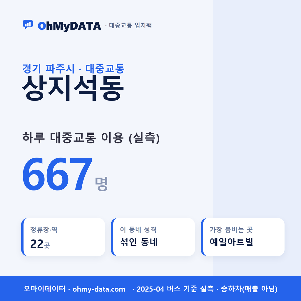 상지석동 대중교통 입지팩 표지