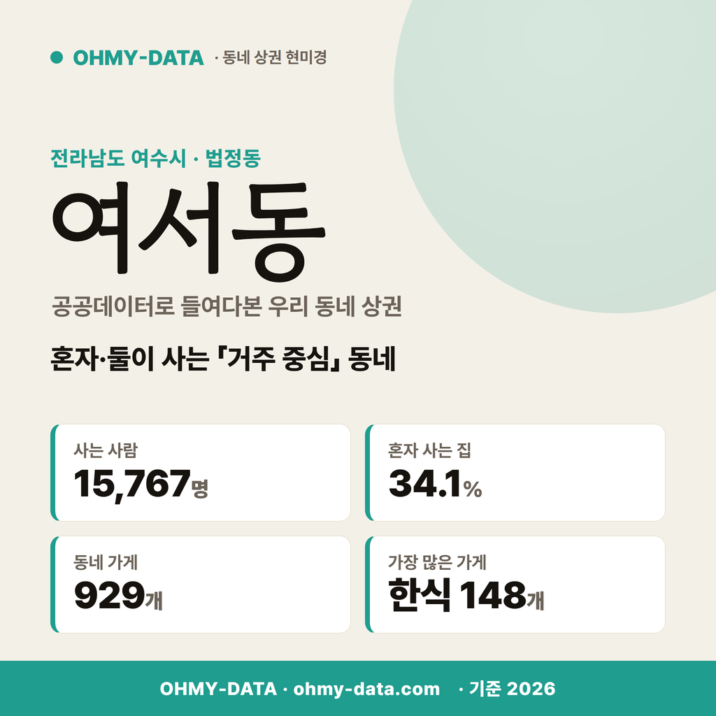 여서동 여서동_표지.png