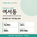 여서동 여서동_표지.png