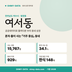 여서동 여서동_표지.png