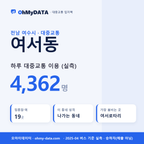 여서동 대중교통 입지팩 표지