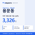 용문동 대중교통 입지팩 표지