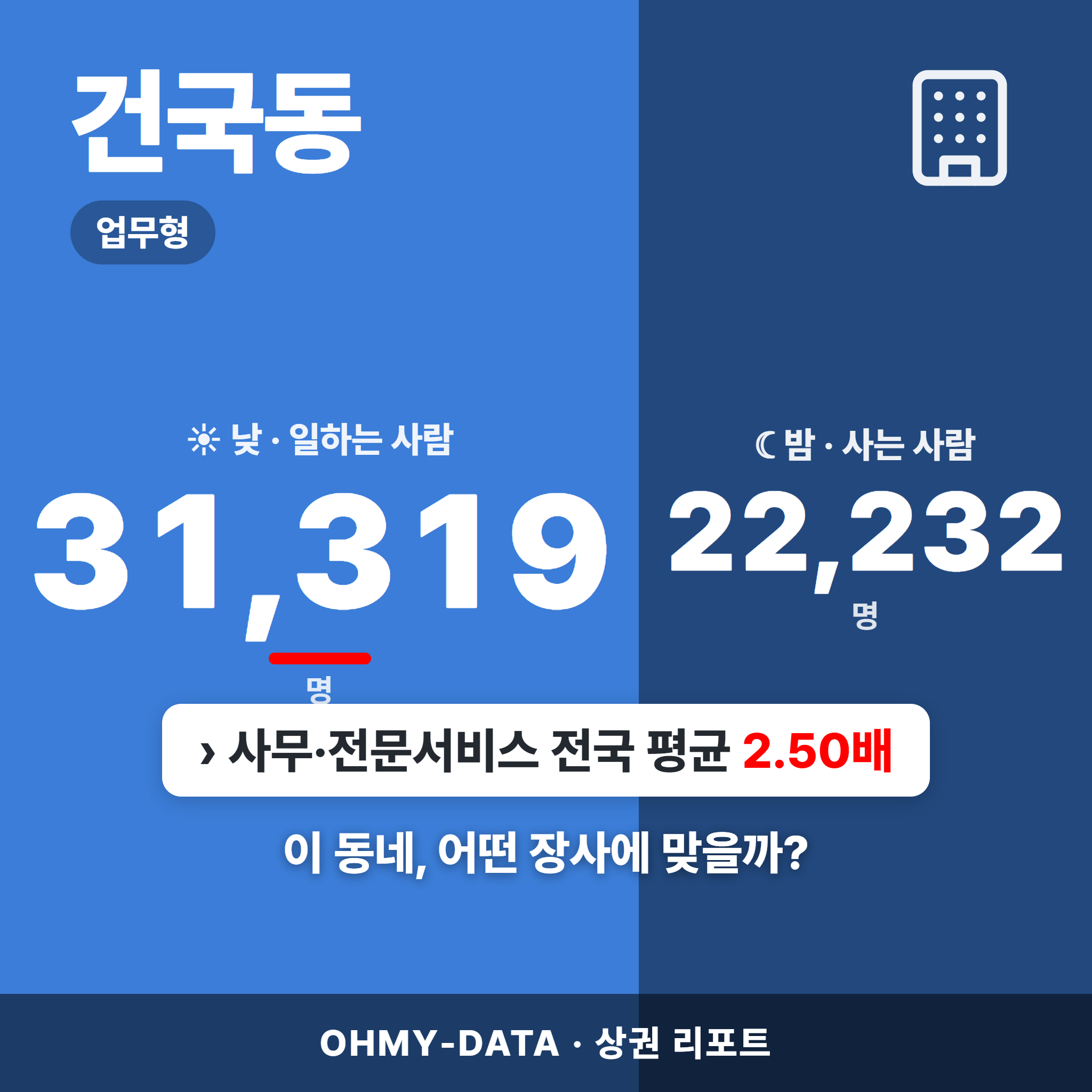 건국동 건국동_표지.png
