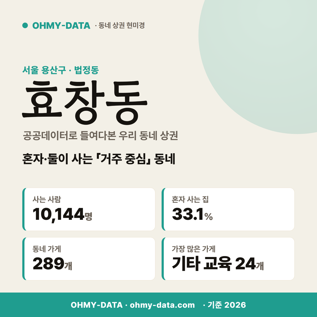 효창동 효창동_표지.png