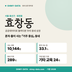 효창동 효창동_표지.png