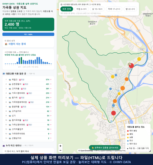 인터랙티브 지도 미리보기(실제 상품은 클릭형 HTML)