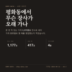 평화동 표지