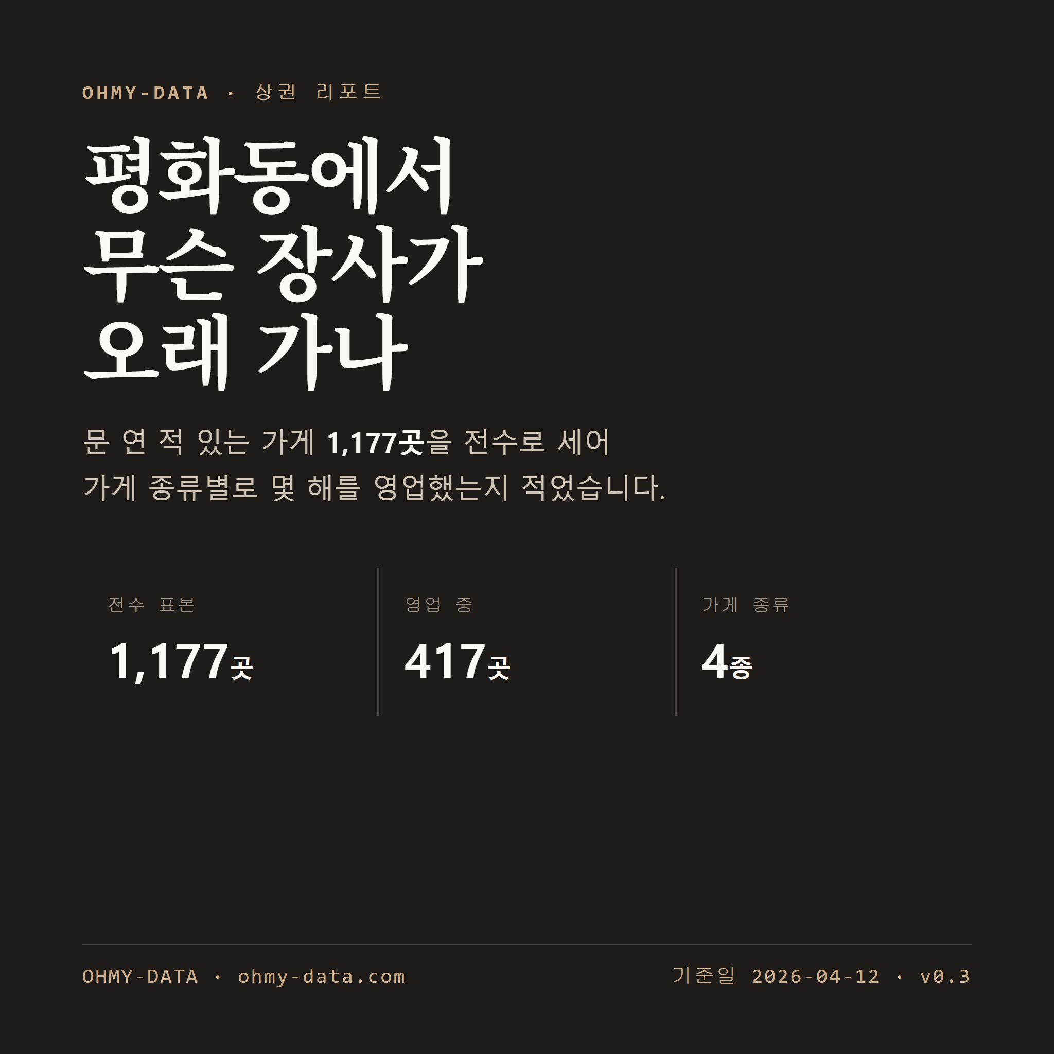 평화동 표지