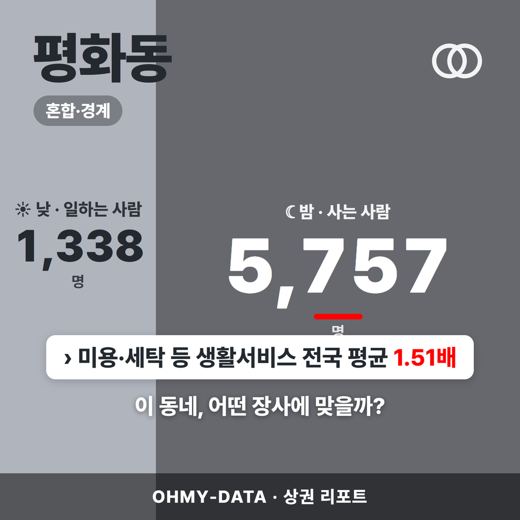 평화동 평화동_표지.png