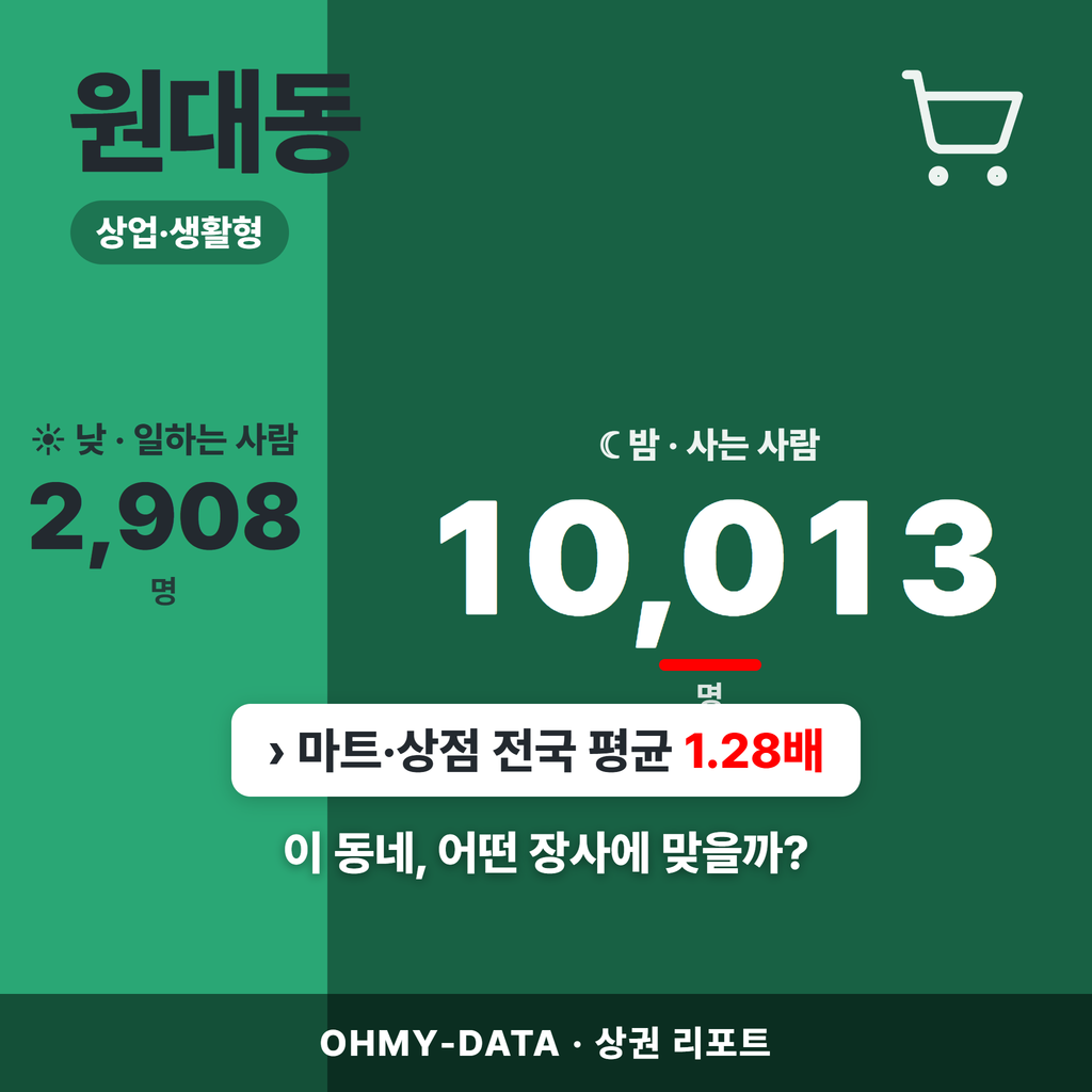 원대동 원대동_표지.png